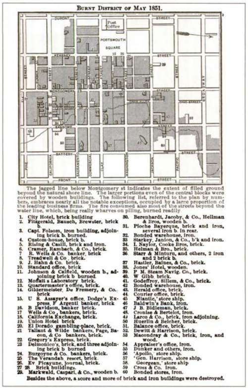 San Francisco Fire of 1851